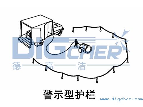 高壓水射流作業(yè)警示型護欄