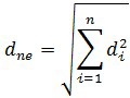 旋轉(zhuǎn)噴頭噴嘴當(dāng)量直徑計(jì)算公式