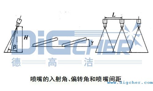 ǦƫD(zhun)ǦԼgL